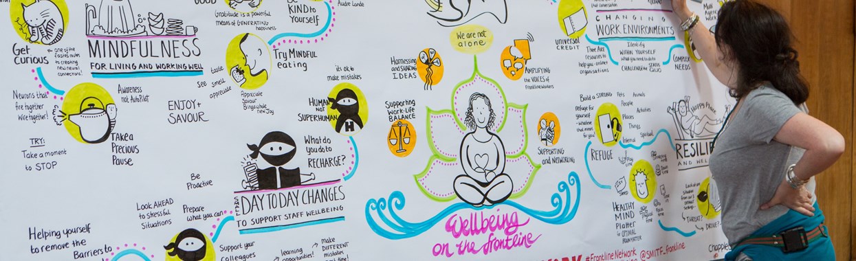 You're viewing Worker Wellbeing during Covid-19 Worker Wellbeing during Covid-19