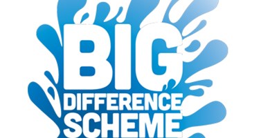 THE BIG DIFFERENCE SCHEME