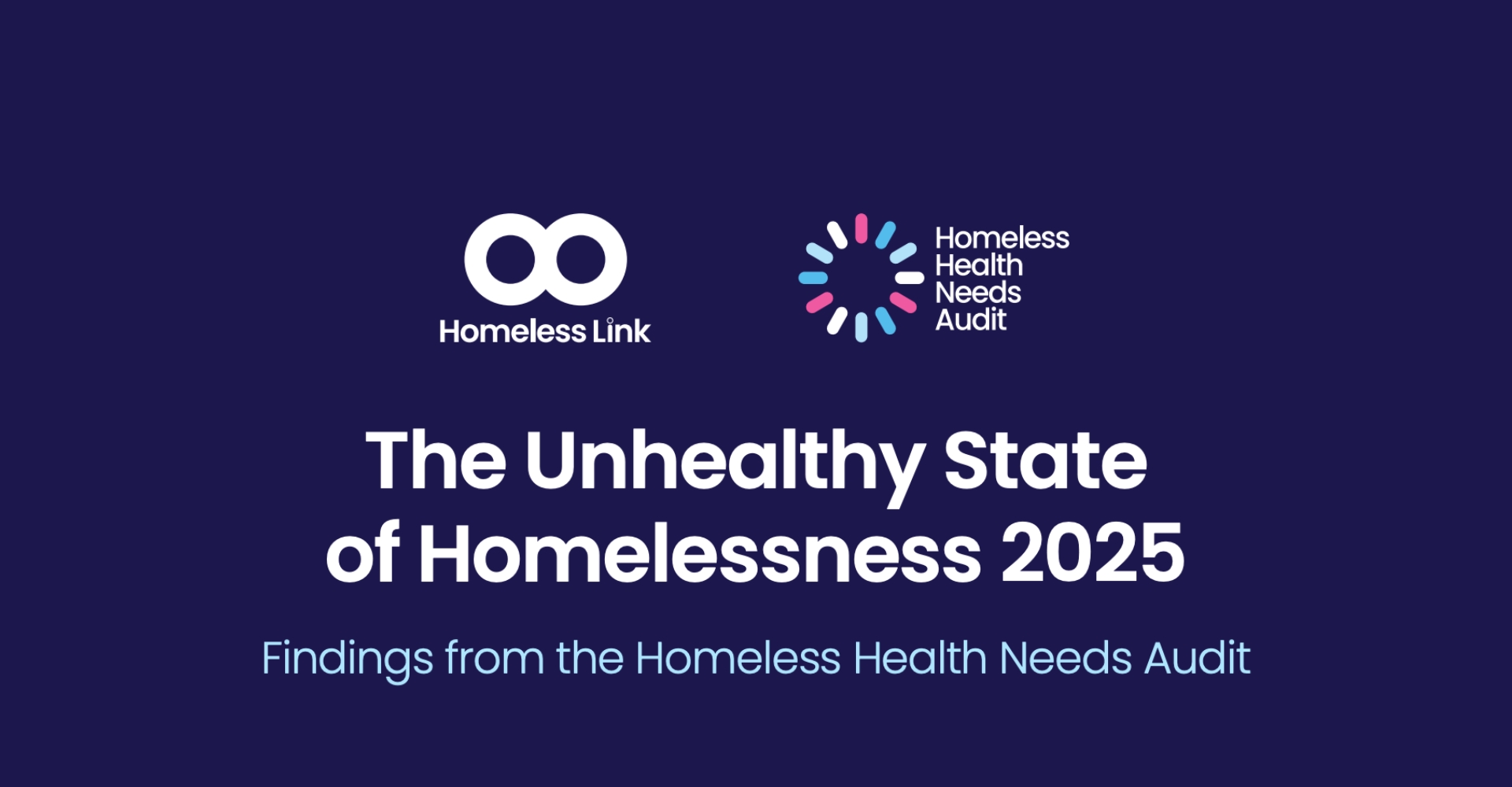 Unhealthy State of Homelessness 2025: Findings from the Homeless Health Needs Audit